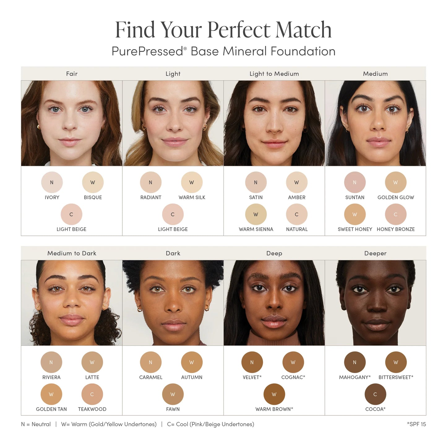Jane Iredale PurePressed® Base Mineral Foundation SPF 20/15 w/ Refillable Compact